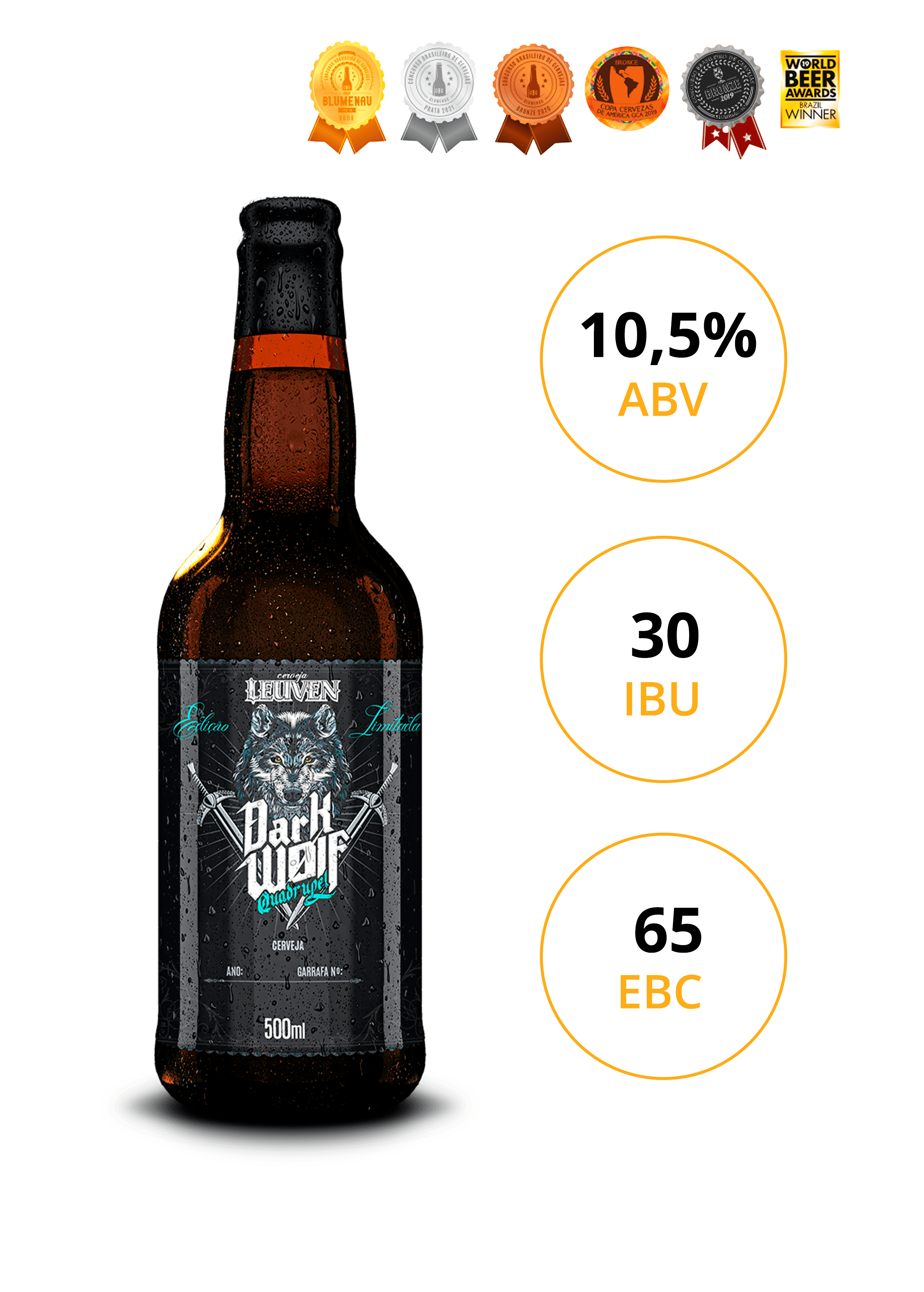 dark wolf quadrupel
