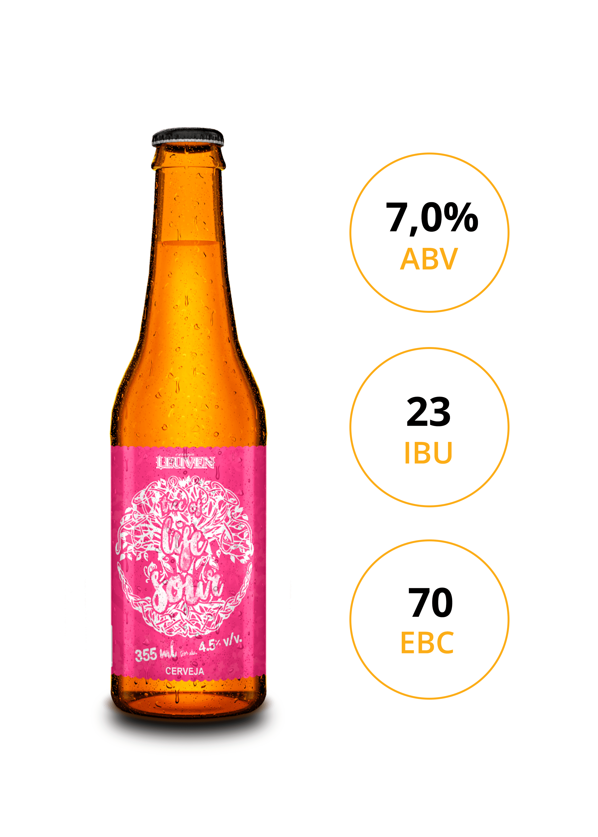 tree of life sour